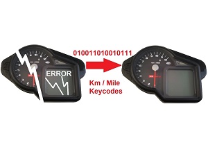 Data copy Aprilia cockpit dashboard