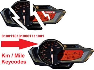 Data copy BMW cockpit dashboard