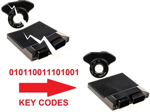 Data copy Yamaha ECU ECM brain immobiliser