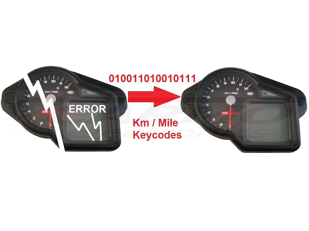 Data copy Aprilia cockpit dashboard - Click Image to Close