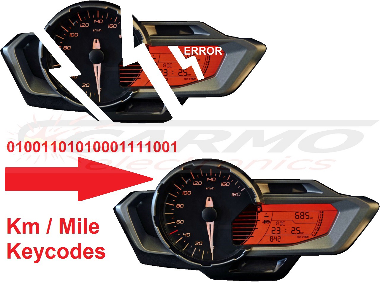 Data copy BMW cockpit dashboard - Click Image to Close