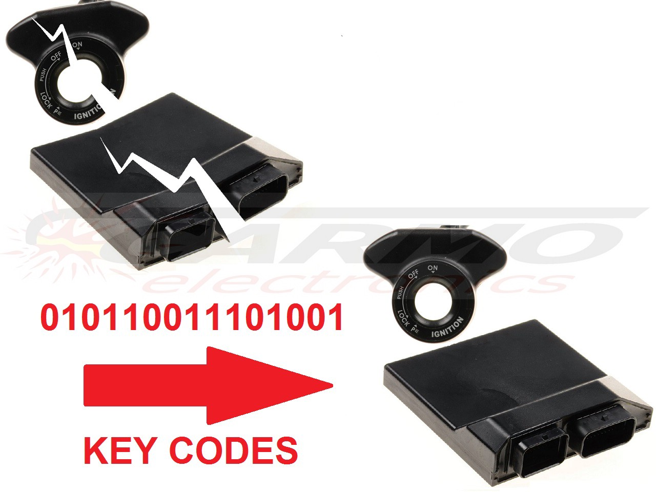 Data copy Yamaha ECU ECM brain immobiliser - Click Image to Close