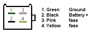 Voltage regulator with capacitor